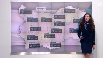 Сутрешна прогноза