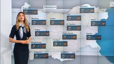 Сутрешна прогноза 