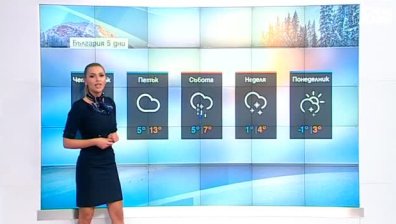 Задават се валежи от дъжд и сняг в края на седмицата