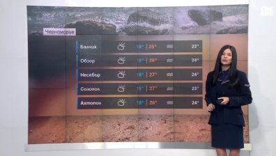 Централна прогноза