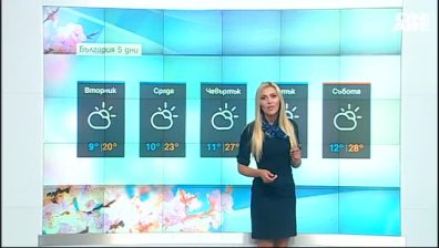 Денят на детето ще бъде дъждовен и хладен