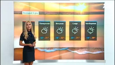 Следобедна прогноза