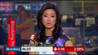 Приходите на Microsoft нарастват с 8%