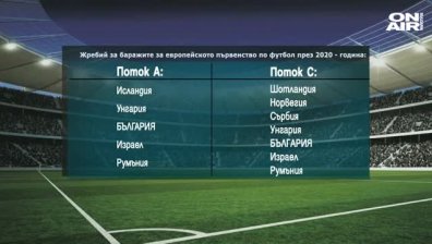 Обедна емисия