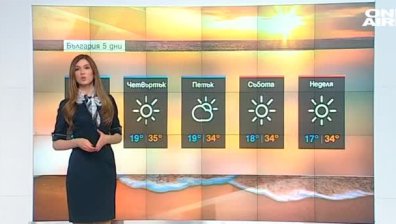 Сутрешна прогноза