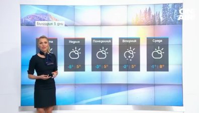Централна прогноза