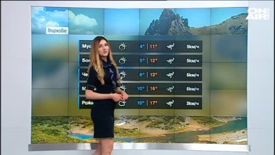 Централна прогноза