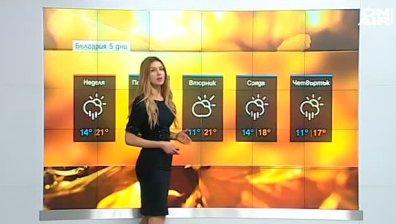 Сутрешна прогноза