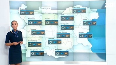 Централна прогноза