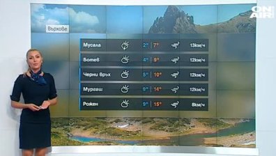 Очаква ни слънчево време, на много места ще има валежи и облачност