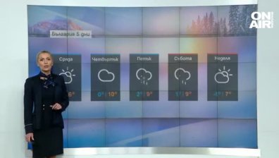 Централна прогноза