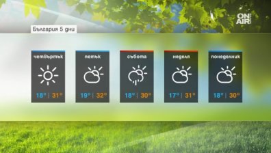 Горещини и температури около и над 30 градуса ни очакват в следващите дни