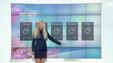Обедна прогноза
