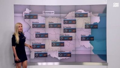 Сутрешна прогноза