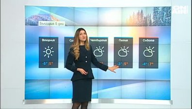 Централна прогноза 