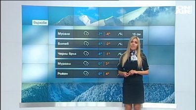 Следобедна прогноза