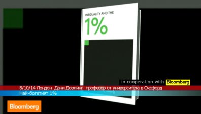 Общество с няколко богаташи на върха не е стабилно
