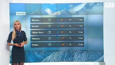 Очаква ни слънчев ден, максималните температури ще достигнат 25 градуса