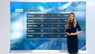 Обедна прогноза