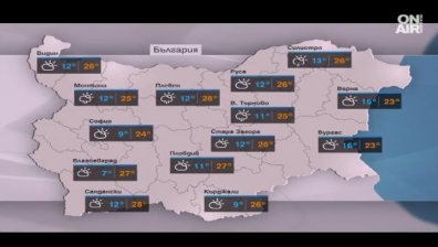 Краткотрайните валежи продължават до края на седмицата