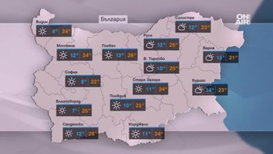Подаръците на есента нямат край: Високи температури и без валежи