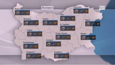 И днес ще бъде студено, вятърът ще се усили, валежи не се очакват