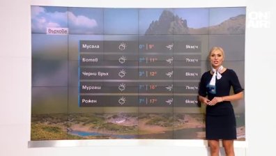 Сутрешна прогноза
