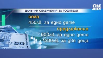 14 мерки за 2 млрд. лв. ще предложат от "Продължаваме промяната" на коалицията