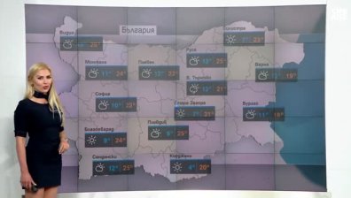 Централна прогноза