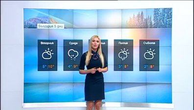 Централна прогноза