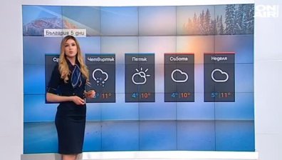 Сутрешна прогноза