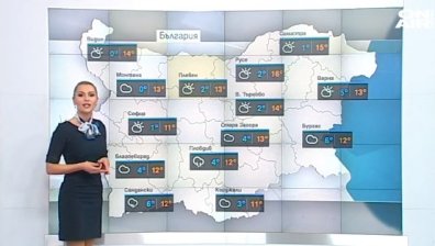 Централна прогноза