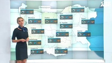 Обедна прогноза