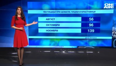 Централна емисия