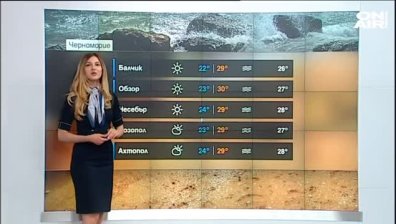 Централна прогноза