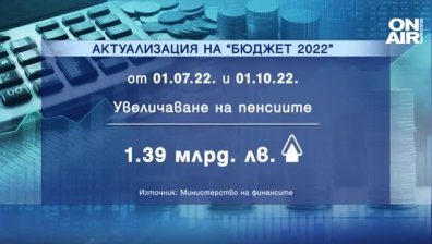 Актуализацията на бюджета: Кой ще подкрепи промените в основния финансов закон?