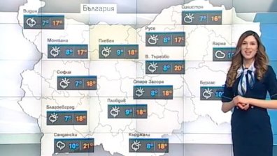 Централна прогноза