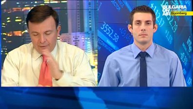 Пазарен анализ от 16 октомври 2014