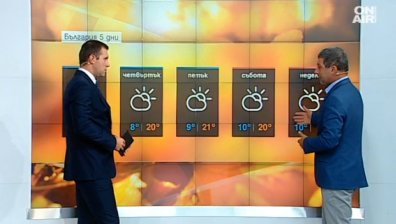 Очаква ни поредният слънчев ден, но с повече облаци