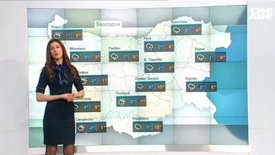 Сутрешна прогноза