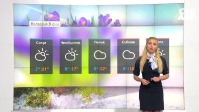 Сутрешна прогноза