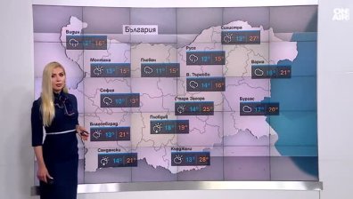 Сутрешна прогноза