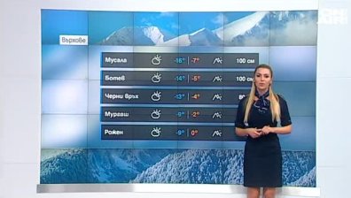 Централна прогноза