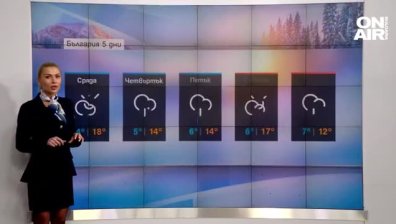 Сутрешна прогноза