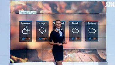 Времето се разваля трайно: Следващите дни ще бъдат дъждовни и студени