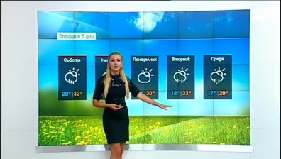 Обедна прогноза
