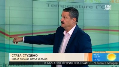 Лятото си отива, температурите падат рязко от сряда