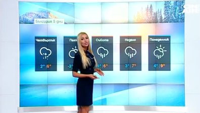 Сутрешна прогноза