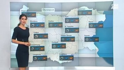 Сутрешна прогноза