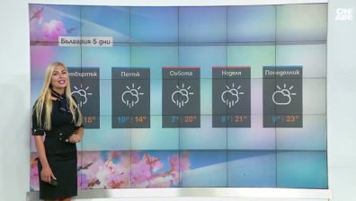 Сутрешна прогноза